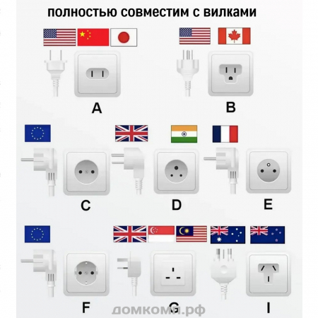 Универсальный переходник Merkan недорого. домкомп.рф